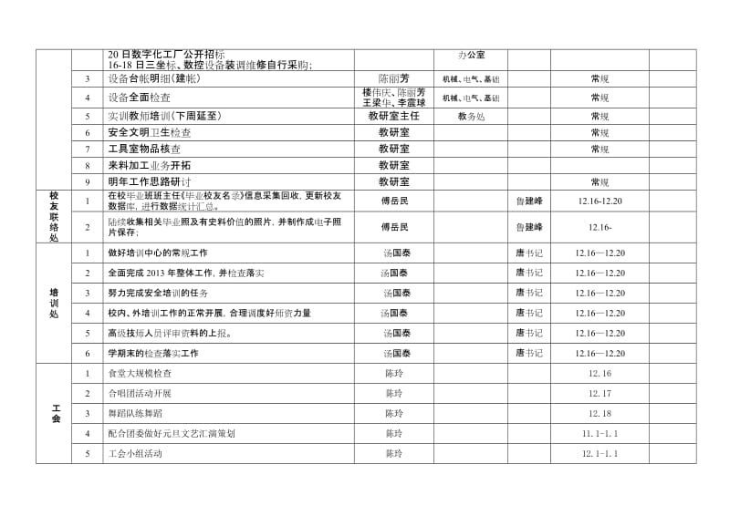 学校第16周计算机及办公设备维修室行事历